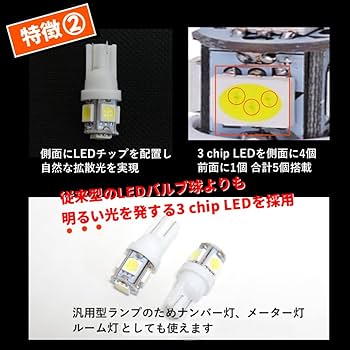 Amazon | LED ポジションランプ カワサキ ZX-14R ZXNC ZXNF17EA ZXT40E